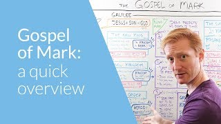 Gospel of Mark a Quick Overview  Whiteboard Bible Study [upl. by Barbur]