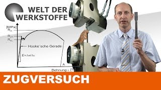 Werkstoffprüfung  Zugversuch [upl. by Ditzel576]