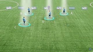 Soccer Passing Drills  Pass  Turn  Receive  Move 2 [upl. by Noevart207]