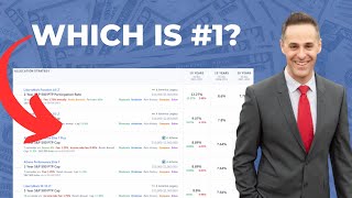 The BEST Annuity Companies [upl. by Nissa]