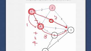 25강  다익스트라 알고리즘Dijkstra Algorithm  실전 알고리즘 강좌Algorithm Programming Tutorial 25 [upl. by Carine]