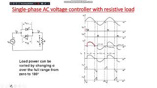 single phase ac to ac converters [upl. by Pence]