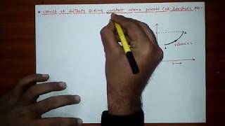 CHANGE OF ENTROPY DURING CONSTANT VOLUME OR ISOCHORIC PROCESS [upl. by Zelikow]