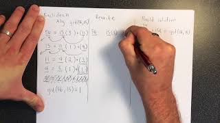 Extended Euclidean Algorithm Example [upl. by Silloh]