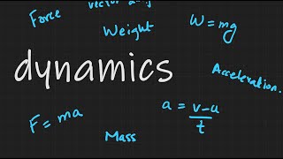 Dynamics  Types of forces  O LevelIGCSE Physics [upl. by Buchanan]