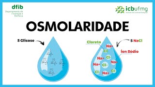 Vídeo curto  Osmolaridade [upl. by Lupien957]