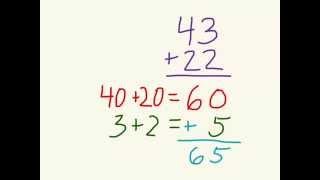 Partial Sums Addition the fast way [upl. by Ahcim79]