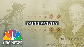 From Smallpox To The Coronavirus The History Of Vaccinations Explained  NBC News [upl. by Shorter]