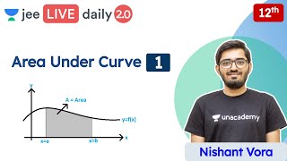 JEE 2022 Area Under Curve L1  Class 12  Unacademy JEE  JEE Maths  Nishant Vora [upl. by Hgielac]