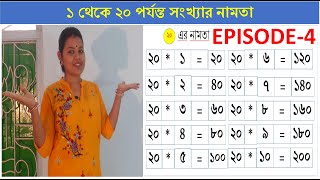 Bangla Namta ak thaka kuri  Multiplication Table 120 class 2 mathematics WorksheetAmar Boi [upl. by Kynthia]