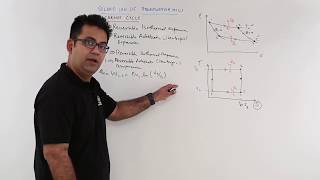 Second Law Thermodynamics  Carnot Cycle [upl. by Ecienahs]