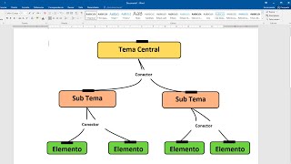 Como hacer un mapa conceptual en Word [upl. by Wren]