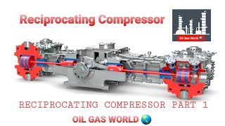 Reciprocating Compressor  Reciprocating Compressor Part 1  Compressor Principle and Operations [upl. by Hardigg841]