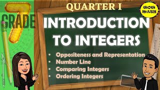 INTRODUCTION TO INTEGERS  GRADE 7 MATHEMATICS Q1 [upl. by Ielarol]