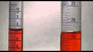 How to Read a Graduated Cylinder [upl. by Eelir]