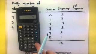 Statistics  How to make a relative frequency distribution [upl. by Tara]