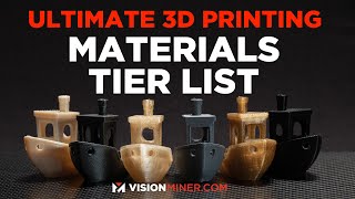 The ULTIMATE Guide to 3D Printing Materials  Usability and Demand for HighEnd Filaments [upl. by Asilla]