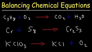 How To Balance Chemical Equations [upl. by Neelyak]