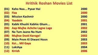 Arjan  Roshan Prince  Punjabi Movie [upl. by Amorette]