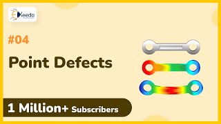 Introduction to Point Defects  Lattice Imperfections  Material Technology [upl. by Yrrek]