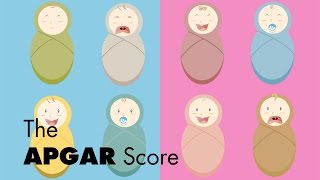 APGAR Score  MEDZCOOL [upl. by Johan281]