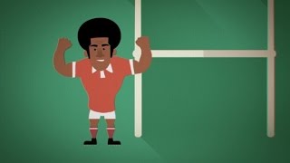 Rugby sevens The game explained [upl. by Esinnej]