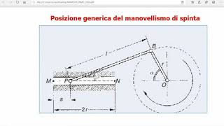 SCHEMA DI MANOVELLISMO DI SPINTA ROTATIVA 5 MCT [upl. by Gotthelf590]