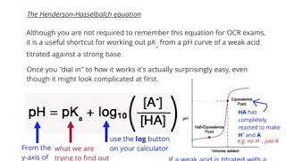 pKa from pH curves  the halfequivalence method [upl. by Rochemont]