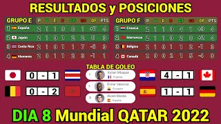 RESULTADOS y TABLA DE POSICIONES HOY Mundial QATAR 2022 Dia 8 [upl. by Mutua]