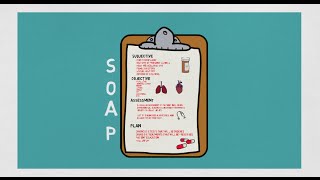 SOAP NOTES [upl. by Anawahs]