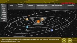 Planet Planet Tata Surya [upl. by Ocsic557]