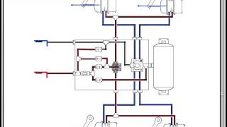 Haldex Full Function ABS Valve FFABS [upl. by Rosecan]