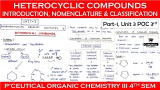 Heterocyclic compounds  Introduction Classification and Nomenclature  Part1 Unit 3  POC 3 [upl. by Coshow]