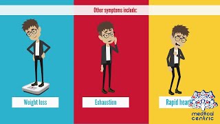 EMPHYSEMA Causes Signs and Symptoms Diagnosis and Treatment [upl. by Aneehsit]