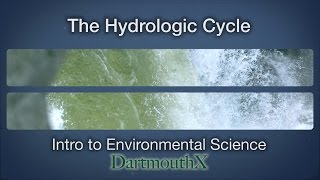 Hydrologic Cycle [upl. by Tini]