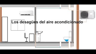 aire acondicionado Como hacer los desagües para que no huela mal [upl. by Phaedra597]