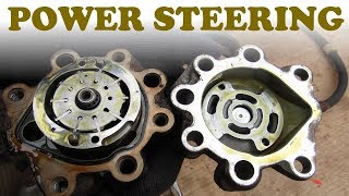 How a Power Steering Pump Works [upl. by Ateinotna]