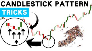 How To Identify Swing Highs amp Lows Only Top 5 Of Traders Know How This Works [upl. by Ivey929]