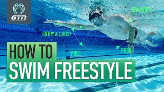 How To Swim Freestyle  Technique For Front Crawl Swimming [upl. by Aiht273]