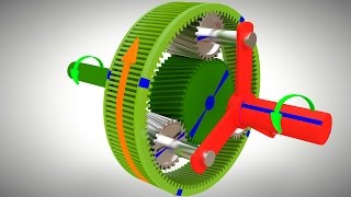 Understanding PLANETARY GEAR set [upl. by Amelie332]