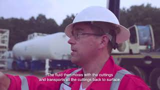 Coiled Tubing Drilling Wellsite Walkthrough [upl. by Ashli]