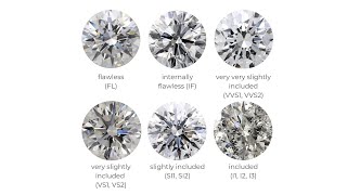 Diamond Clarity Quality amp Price comparison VS1 VS2 VVS1 VVS2 IF FL [upl. by Akinyt]