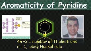 Heterocyclic Chem Lec 6 Part 1 [upl. by Inor]