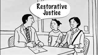 What is Restorative Justice [upl. by Apostles876]