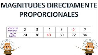 MAGNITUDES DIRECTAMENTE PROPORCIONALES [upl. by Bryanty162]