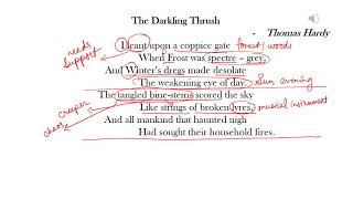 The Darkling Thrush by Thomas Hardy Explained [upl. by Atsirak157]