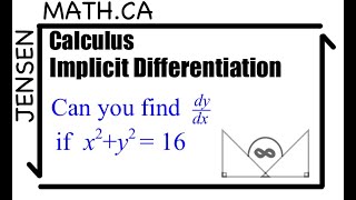 Implicit Differentiation  Calculus [upl. by Enihpesoj158]