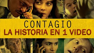 Contagio La Historia en 1 Video [upl. by Aicek]