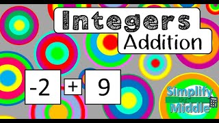 Adding Integers [upl. by Assilram252]