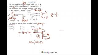 물리학I 2020 6월 평가원 15 [upl. by Sirhc]